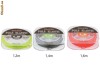 Elastic  pentru  rubesiana:::5 m