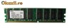 Kit 2Gb DDR Desktop: 4 X 512Mb DDR PC3200 400Mhz DIMM Samsung M368L6423FTN-CCC