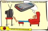 Telecomanda TELEFUNKEN 4919