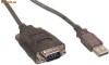 USB-RS232 CONVERTER 2M