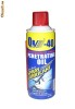 Spray degripant