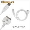 Cablu date IPHONE 4S IPHONE 4 IPHONE 3GS 3G 2G IPAD 3 ipod ipod photo u2 ipod touch ipod video 30 gb u2 ipod video 60 80gb ipod video 60 gb 80 gb ETC