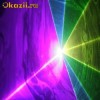 Laser RGB 2W, laser discoteca 2000mW, laser club, laser RGY, 7 culori, laser dj, 1W,3W,4W, 5W, 6W, 7W
