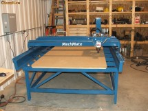 CNC Mechmate